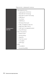 Страница 168