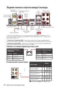 Страница 170