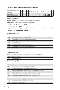 Страница 192