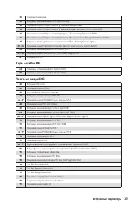 Страница 193