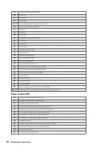 Страница 194