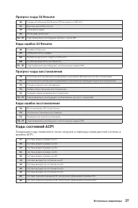 Страница 195