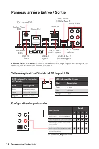 Страница 102