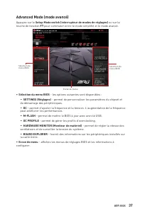 Страница 129