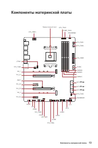 Страница 145