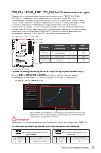 Страница 155
