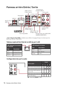 Страница 100