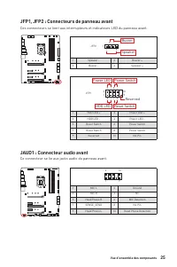 Страница 111