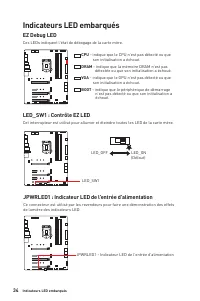 Страница 120