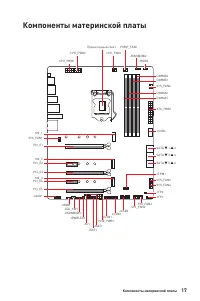 Страница 143