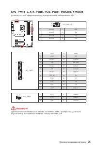 Страница 151