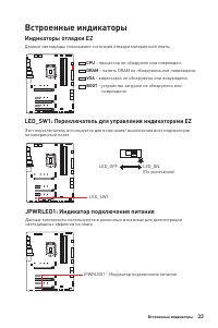 Страница 159
