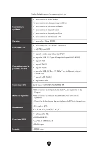 Страница 107