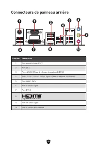 Страница 110