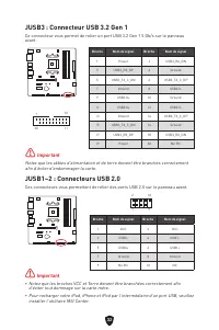 Страница 122