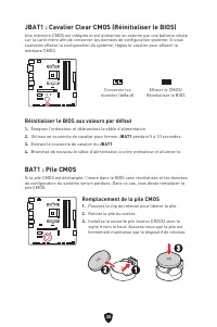 Страница 125