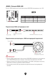 Страница 170