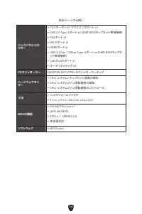 Страница 195