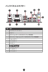 Страница 198