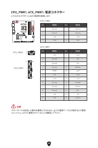 Страница 207