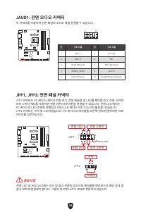 Страница 250