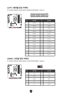 Страница 253