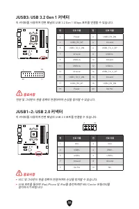Страница 254