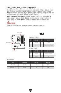 Страница 256