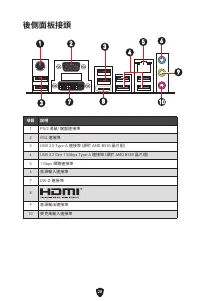 Страница 286