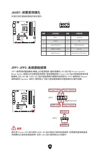 Страница 294