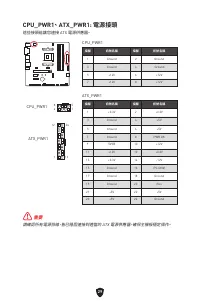 Страница 295