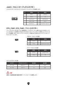 Страница 122