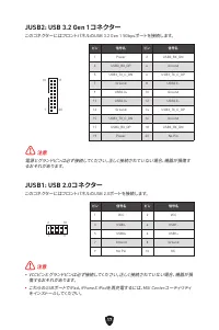 Страница 124