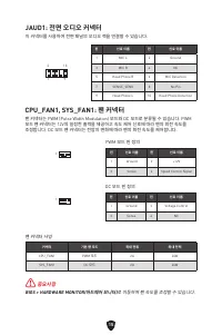 Страница 148