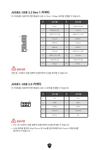 Страница 150