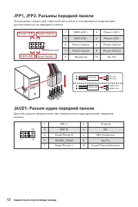Страница 112