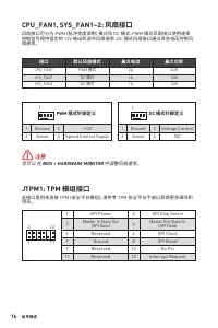 Страница 140