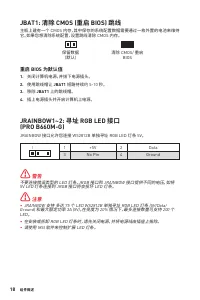 Страница 142