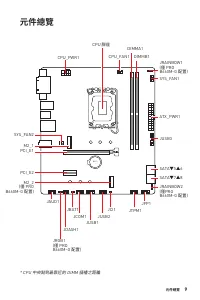 Страница 157