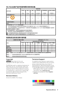 Страница 201