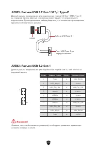 Страница 141
