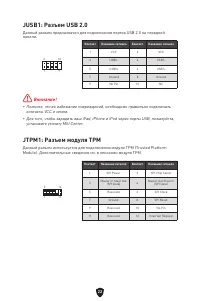 Страница 142