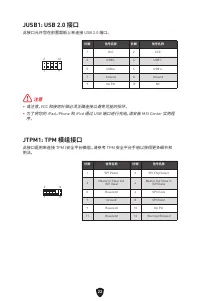 Страница 171