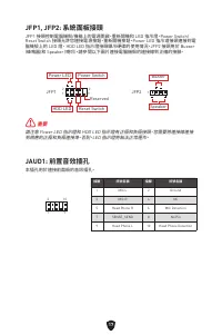 Страница 195