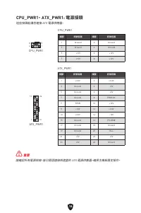Страница 196