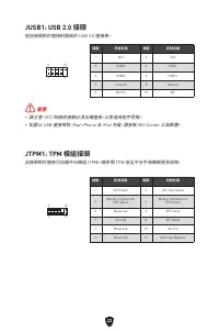 Страница 200