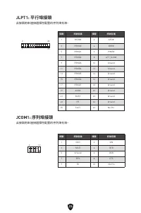 Страница 201