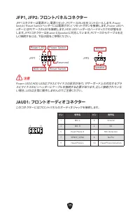 Страница 224