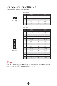 Страница 225