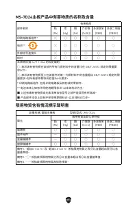 Страница 244